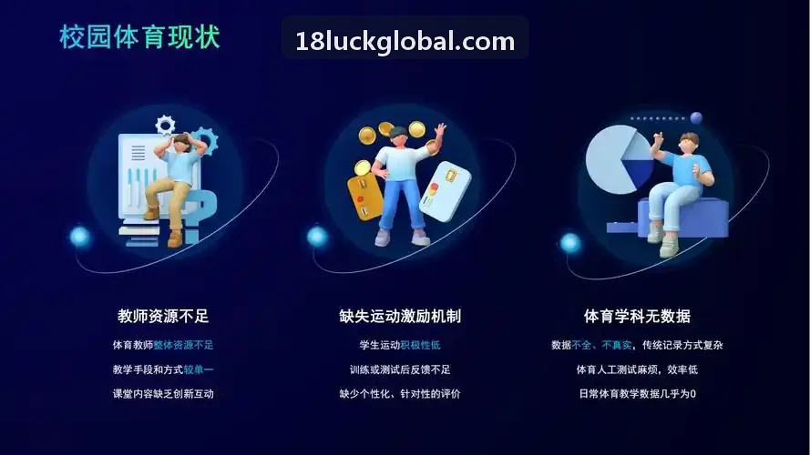 18luck全球边缘网络分发拓扑图